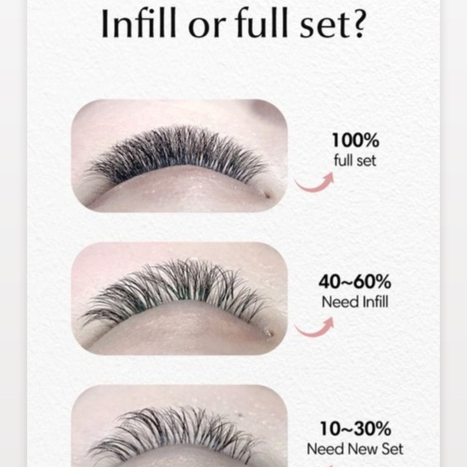 Moderate Fill